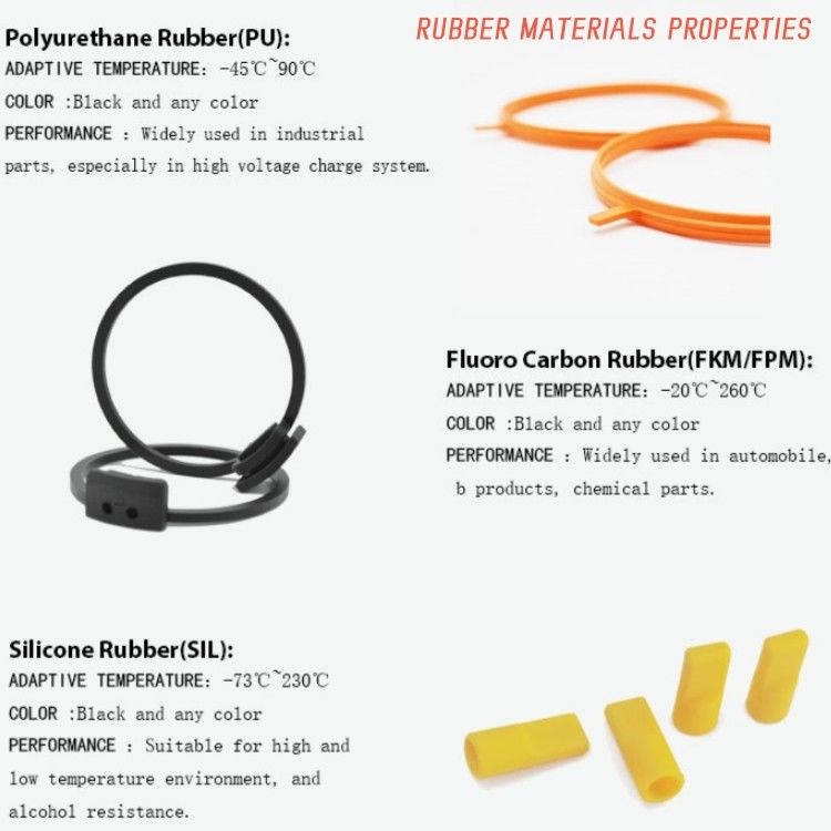 EPDM kauçuk mühürleri / HNBR NBR 70 O halka O halka mühürü kolay montaj