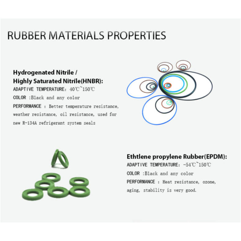 PU / NBR U Ring Piston Seal Pnömatik Silindirler için Kolay Montaj