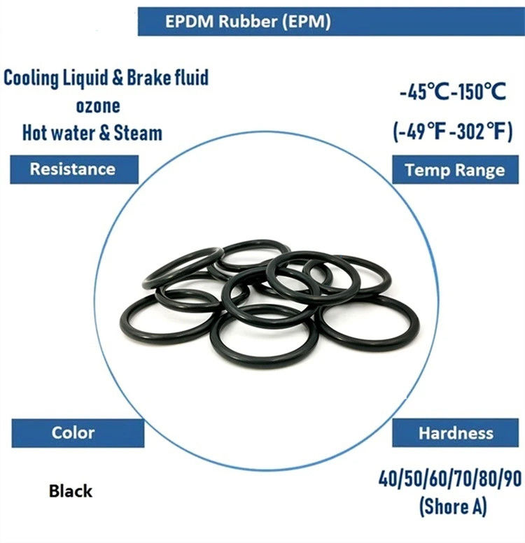EPDM kauçuk mühürleri / HNBR NBR 70 O halka O halka mühürü kolay montaj