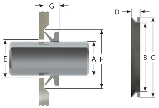 NBR PTFE Rotary Shaft Seal Ring Va Tipi Saf Kauçuk Sızdırma Halkası
