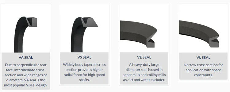 NBR PTFE Rotary Shaft Seal Ring Va Tipi Saf Kauçuk Sızdırma Halkası