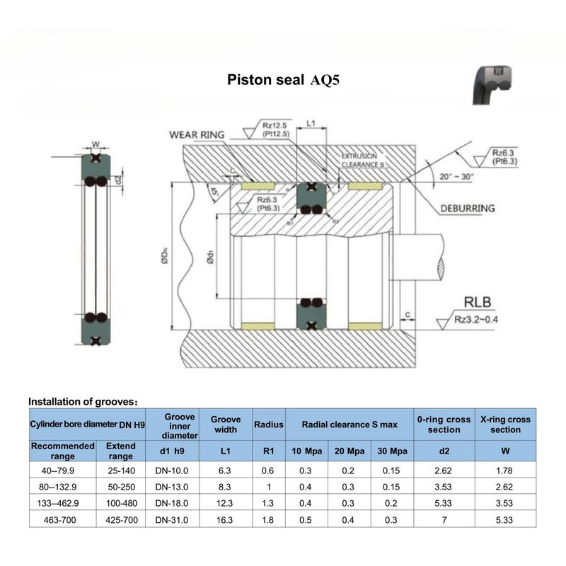 NBR / FKM / PTFE O Ring Seals Kit For Industries Farklı Boyut ve Malzeme
