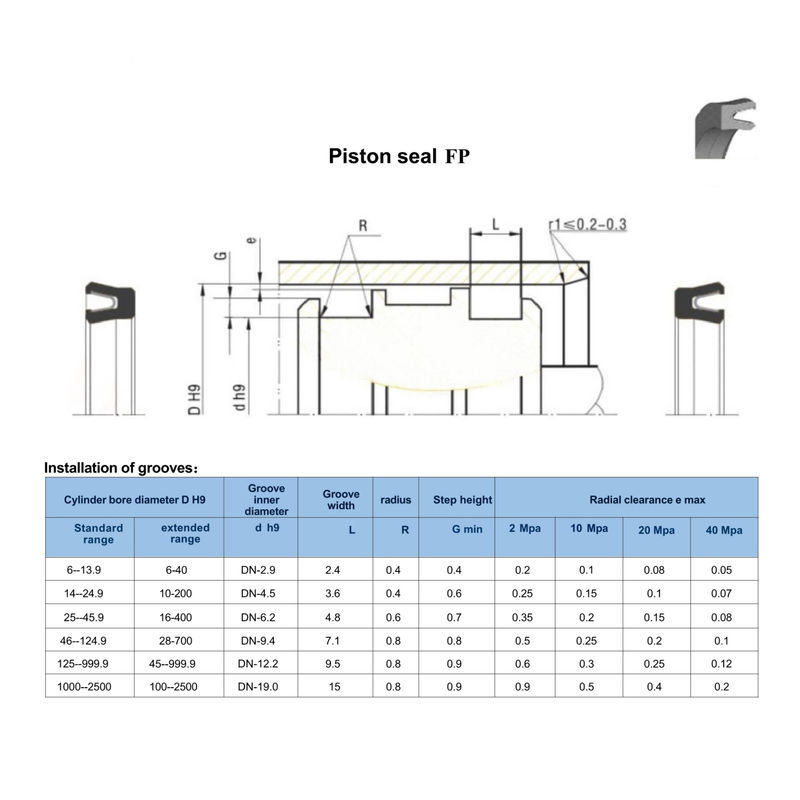 PTFE 304 FP Tipi Hidrolik Silindirler İçin Sıvı U-Dükkanları
