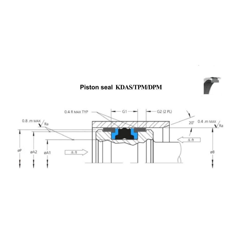 KDAS Hidrolik Silindir Yağ Doldurma DAS / KDAS Kombine PU Malzemesi Hidrolik Piston Yağ Doldurma